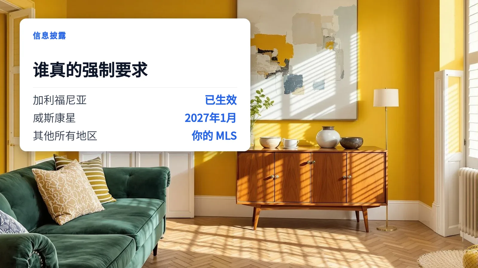 一间做过虚拟软装的客厅，墙面是浓郁的绿色，配一张丝绒沙发，画面上叠着一张白色卡片，标题为“到底谁有强制要求”，列出加州现已生效、威斯康星州自 2027 年 1 月起，以及其他地方看你的 MLS