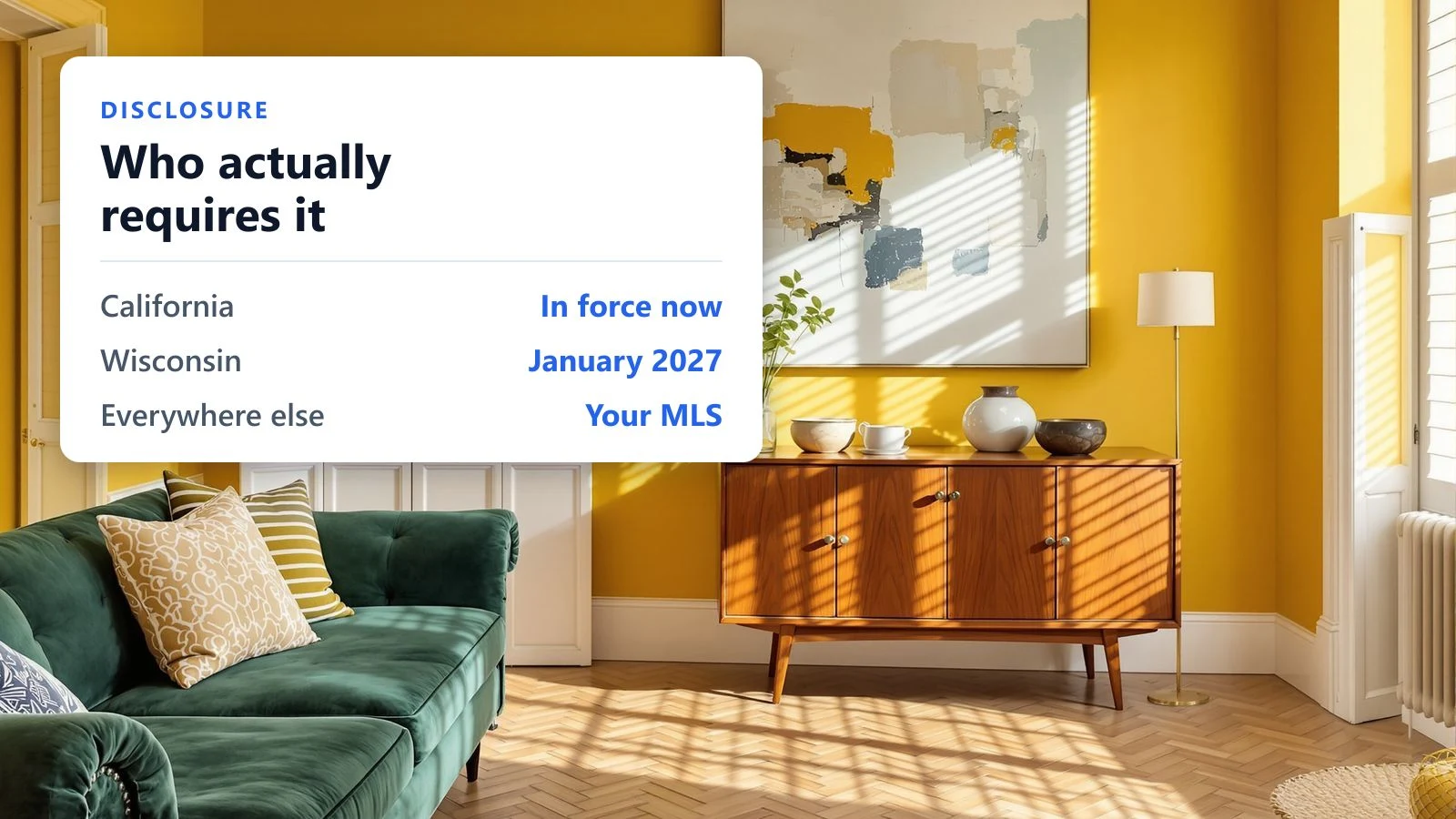 A virtually staged living room with deep green walls and a velvet sofa, overlaid with a white card headed “Who actually requires it”, listing California as in force now, Wisconsin from January 2027, and everywhere else as your MLS
