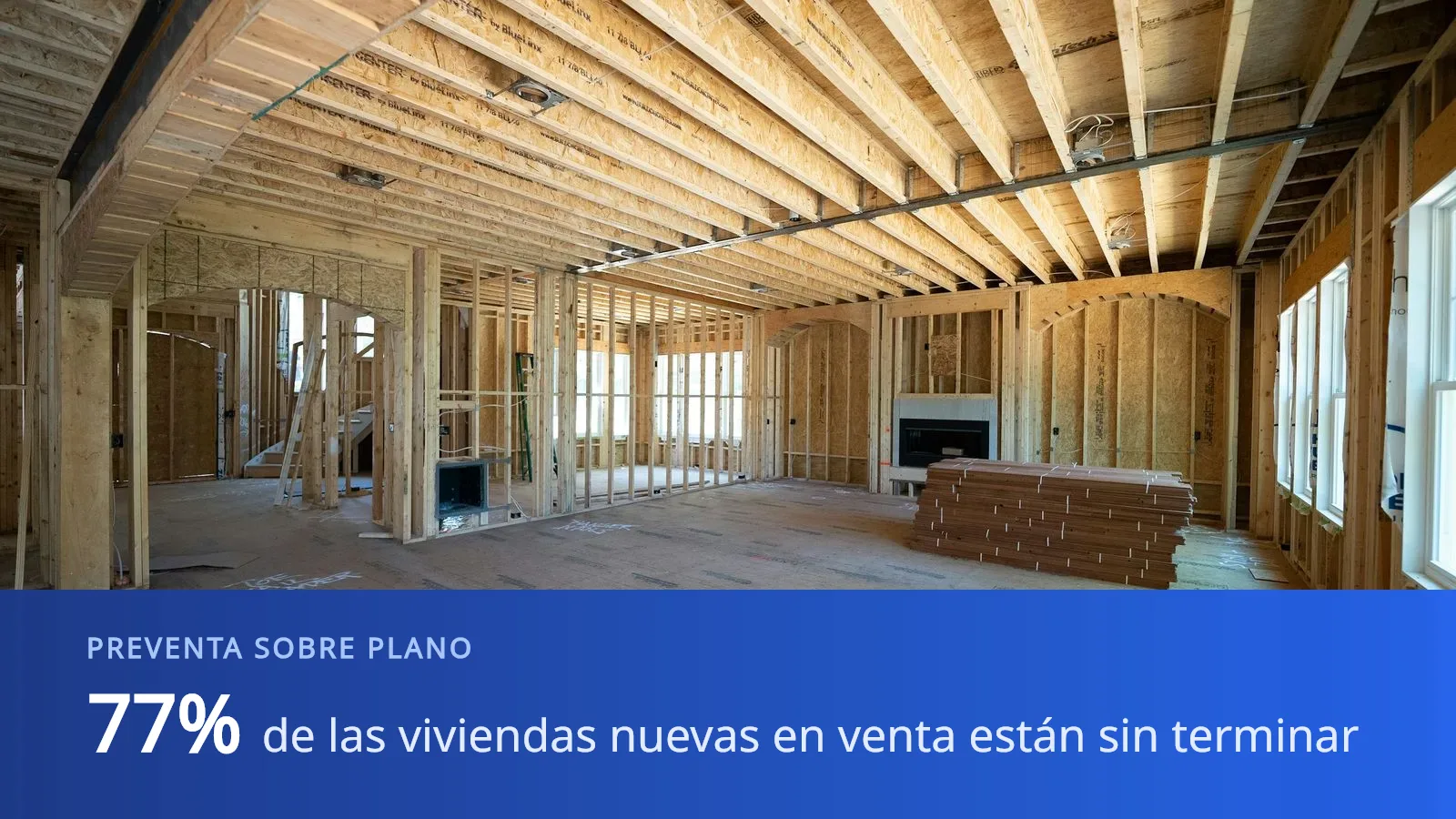 El interior de una casa en construcción: montantes de madera y viguetas de techo a la vista, huecos de ventana abiertos y un suelo de contrachapado sin acabar con la distribución de las estancias marcada con tiza, bajo una banda azul que dice «el 77 % de las viviendas nuevas en venta está sin terminar»