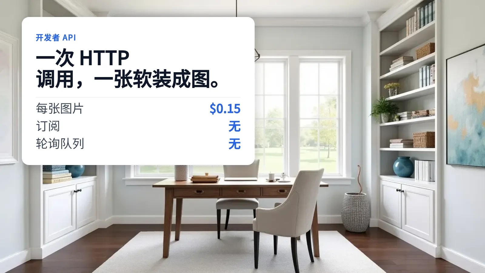 一间做过虚拟软装的家庭办公室，配有木质书桌和嵌入式书架，上面叠加着一张白色卡片，标题为“一次 HTTP 调用。一张软装照片。”，并列出每张图 $0.15、无需订阅