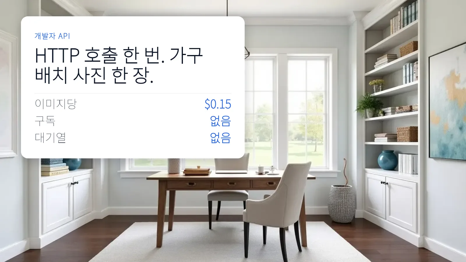 원목 책상과 붙박이 선반을 갖춘 스테이징된 홈 오피스 위에 “HTTP 호출 한 번. 스테이징된 사진 한 장.”이라는 제목의 흰색 카드가 겹쳐져 있고, 이미지당 $0.15와 구독 없음이 적혀 있다