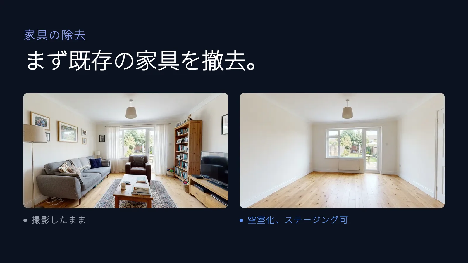 同じリビングルームの2枚の写真が暗い背景に並んでいる。左はグレーのソファ、柄物のラグ、本棚、壁の家族写真がある家具付きの状態で「撮影時のまま」とラベルが付き、右は同じ部屋から家具をすべて取り除いた状態で「空室化、ステージング準備完了」とラベルが付いている
