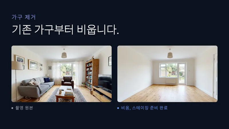 어두운 배경에 같은 거실 사진 두 장이 나란히 놓여 있다. 왼쪽은 회색 소파와 무늬 러그, 책장, 벽에 걸린 가족사진이 있는 상태로 “촬영 원본”이라고 표시되어 있고, 오른쪽은 같은 방에서 가구를 모두 걷어낸 상태로 “비움, 스테이징 준비 완료”라고 표시되어 있다