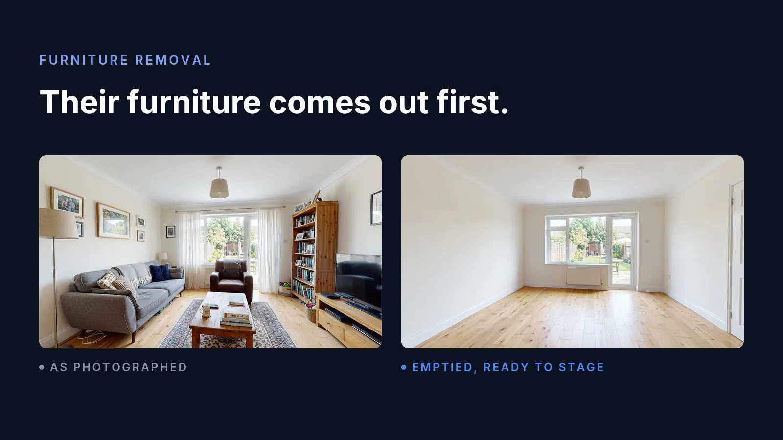 Two photographs of the same living room side by side on a dark background: on the left it is furnished with a grey sofa, a patterned rug, a bookcase and family photographs on the walls, labelled “As photographed”, and on the right the same room with every piece of furniture removed, labelled “Emptied, ready to stage”